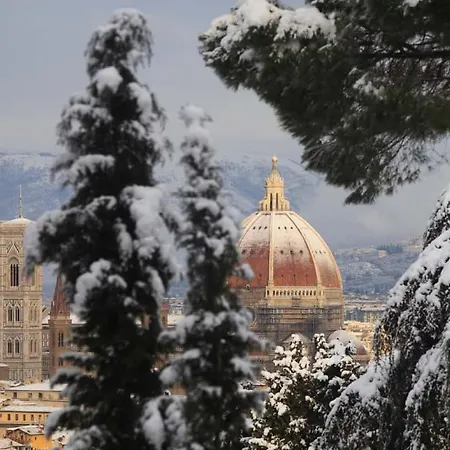 Best Central Rooms Firenze